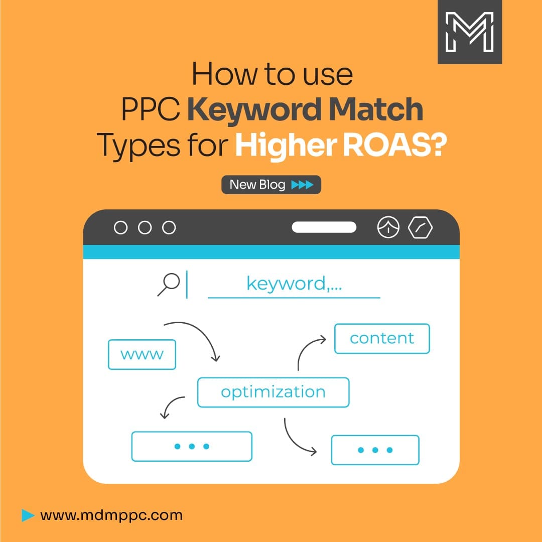 How to Use PPC Keyword Match Types for Higher ROAS?