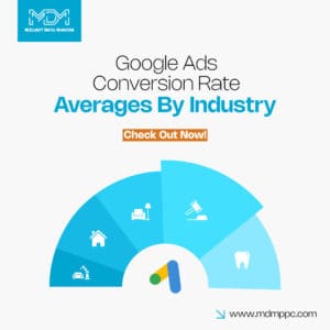 Google Ads Conversion by Industry