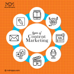 Types of Content Marketing