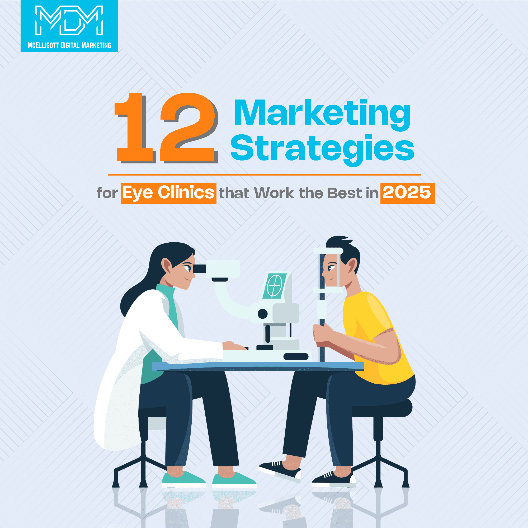 12 Marketing Strategies for Eye Clinics That Work in 2025